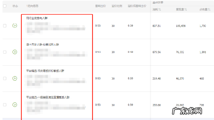 如何打造淘宝爆款?淘宝运营爆款打造方法?