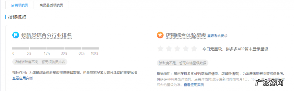 什么是拼多多店铺综合体验星级?店铺领航员对活动报名的影响是什么?