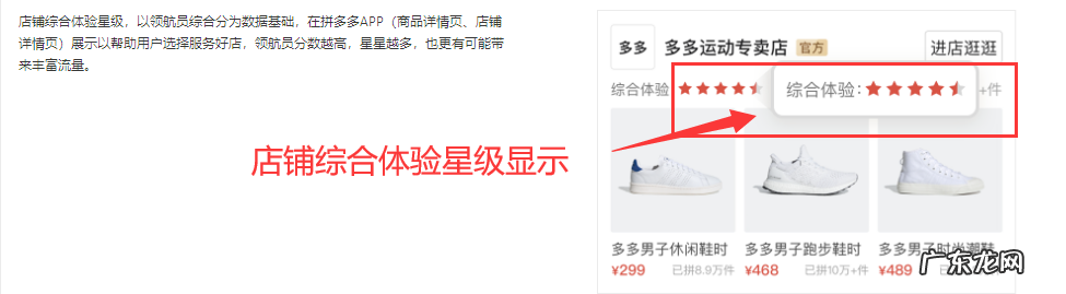 什么是拼多多店铺综合体验星级?店铺领航员对活动报名的影响是什么?