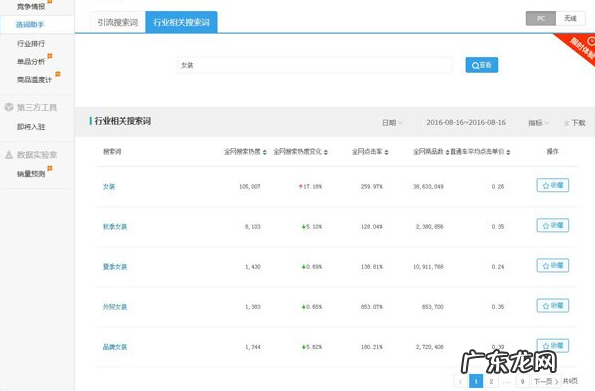 淘宝搜索数据查询 淘宝搜索指数在哪里看？