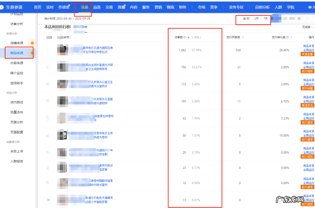 淘宝网推荐爆款怎么推？淘宝推一个爆款的流程