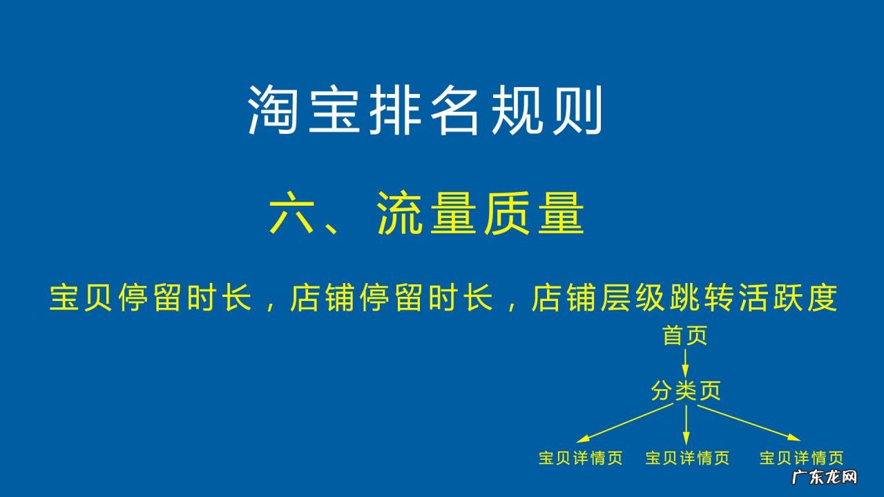 淘宝搜索排名规则是什么?怎么让淘宝搜索排名靠前?