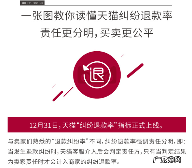 纠纷退款率有什么影响？如何处理退款纠纷率？