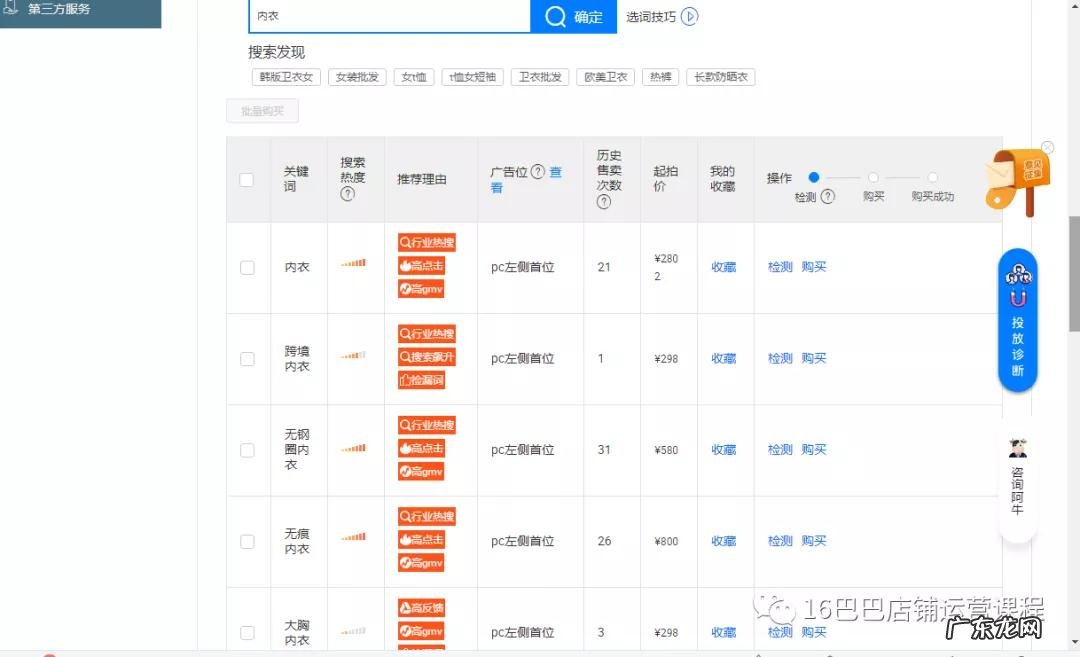 阿里巴巴标王竞拍技巧?阿里巴巴标王效果怎样?