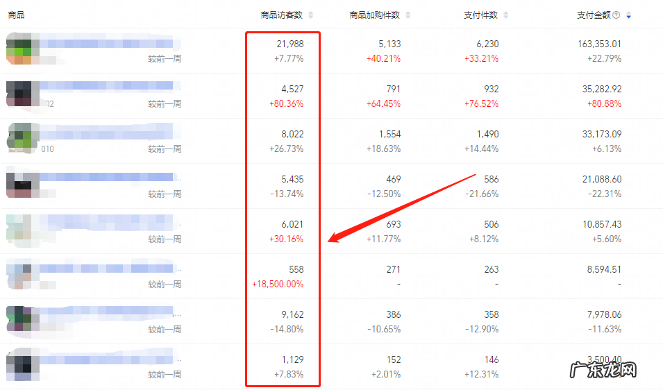 淘宝开店经验总结 怎样开店淘宝？