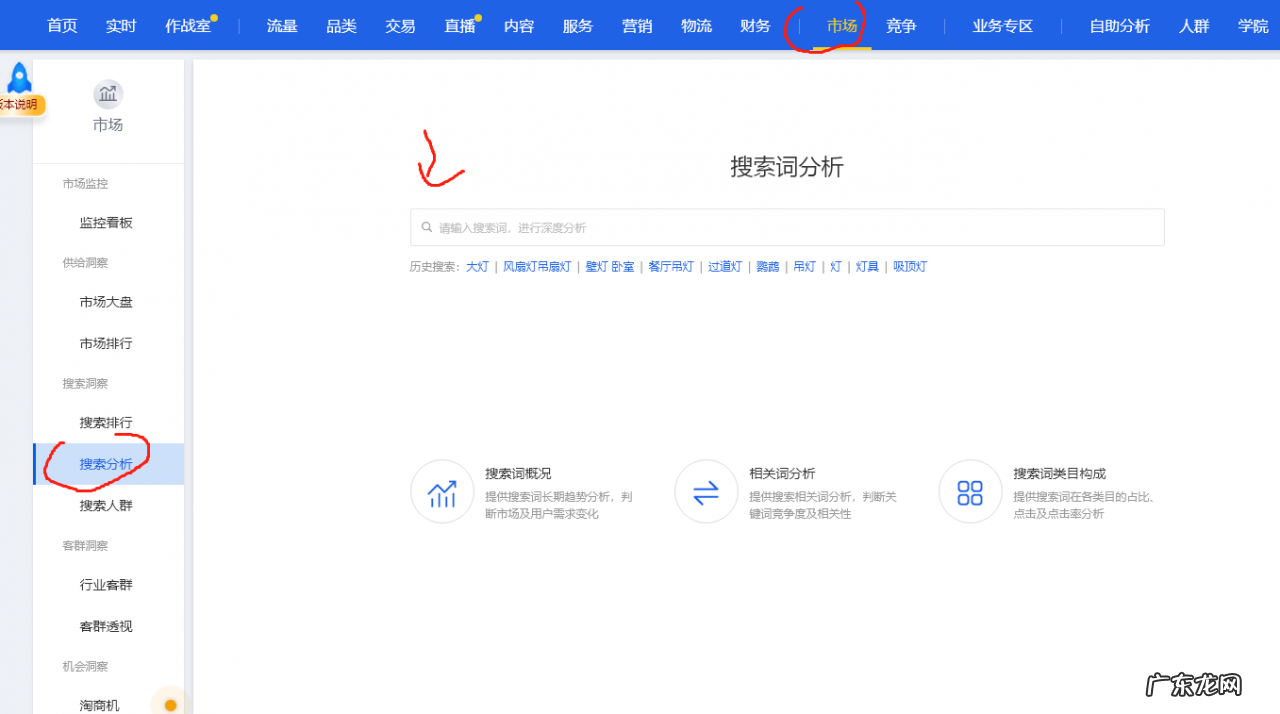 天猫直通车推广怎么做?(直通车推广教程)