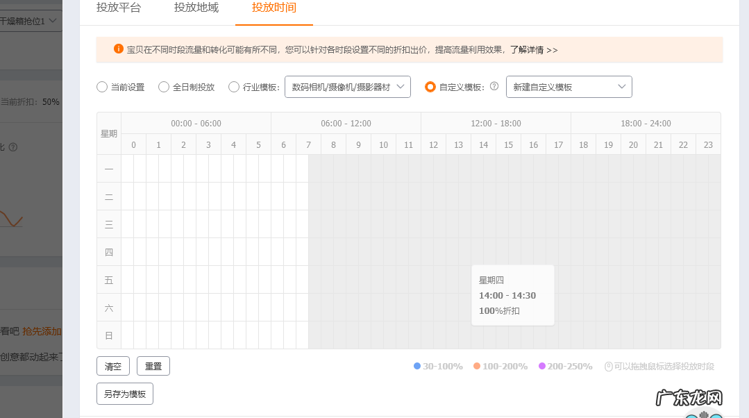 天猫直通车推广怎么做?(直通车推广教程)