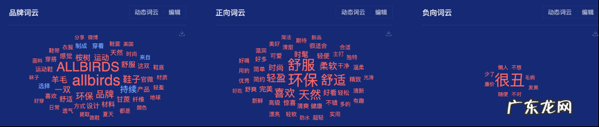 Allbirds会成为下一个lululemon吗?