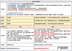 淘宝联盟定向计划升级，淘宝客必须知道的三大利好功能