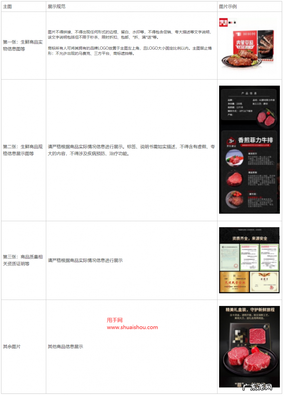 小店生鲜类目商品发布规范 快手小店怎么上架生鲜产品