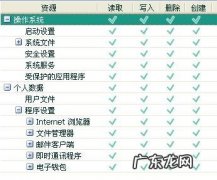 卡巴斯基免费版 卡巴斯基好用吗