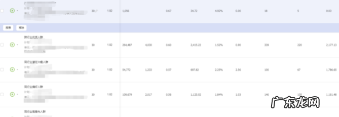超级推荐怎么优化？超级推荐优化技巧是什么？