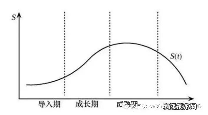 节前备货注意事项,怎么做备货计划?