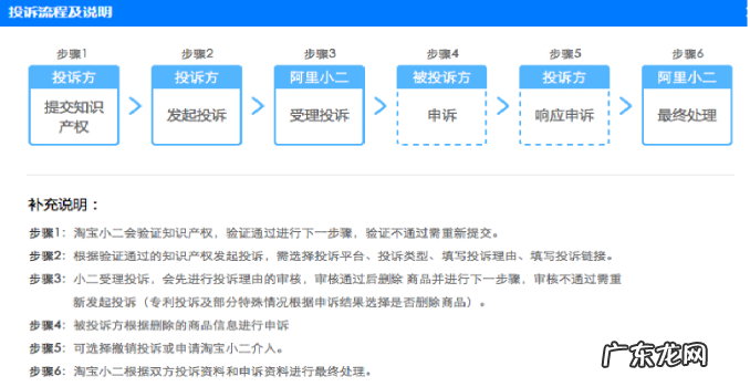 淘宝怎么申请维权？申请维权步骤是什么？