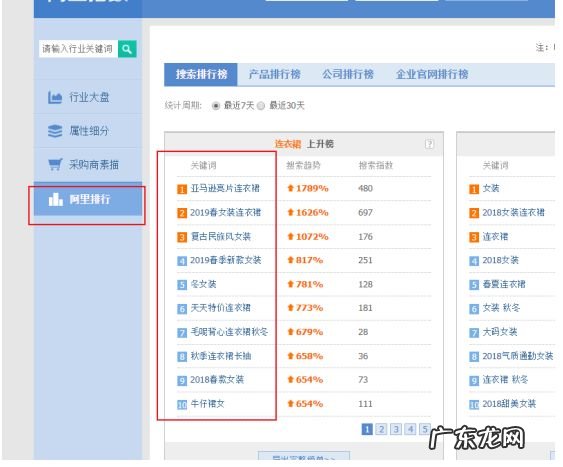 淘宝下拉框关键词如何提取？淘宝关键词怎么选取？