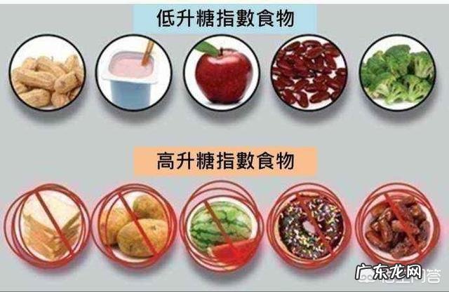 不吃零食真的会变瘦吗?你怎么看?