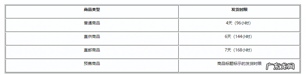 拼多多2020双十一发货相关规则,赶紧了解!