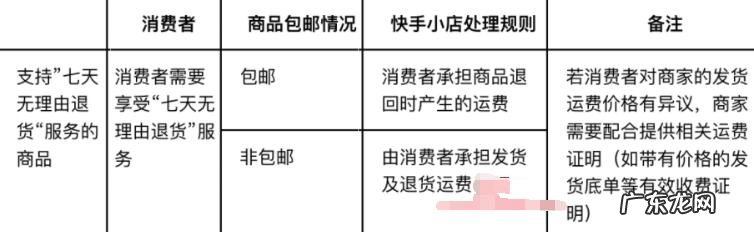 快手售后不处理怎么办?如何操作?