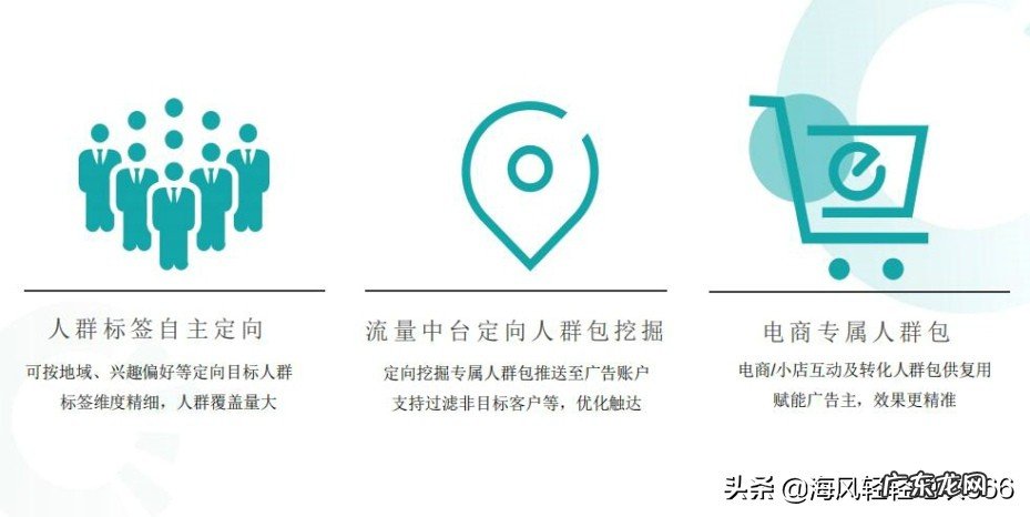 什么是快手小店通？小店通有什么用？