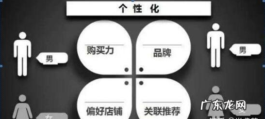 淘宝目标人群有哪些？分为哪几类？