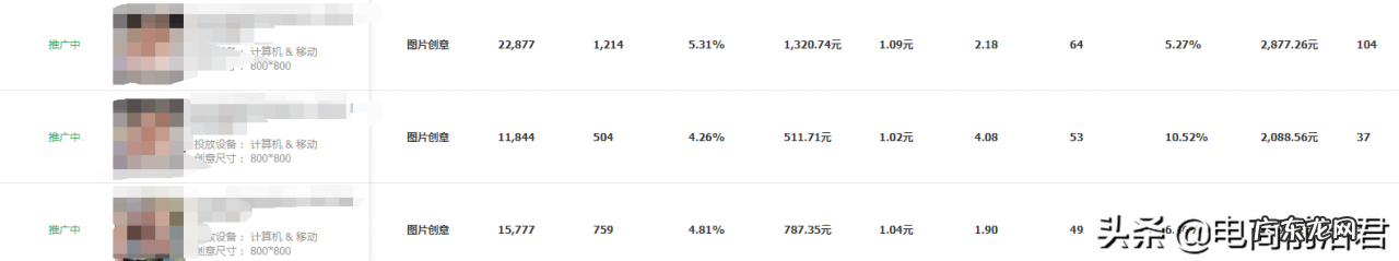 如何做好店铺人群标签?店铺人群标签怎么设置?