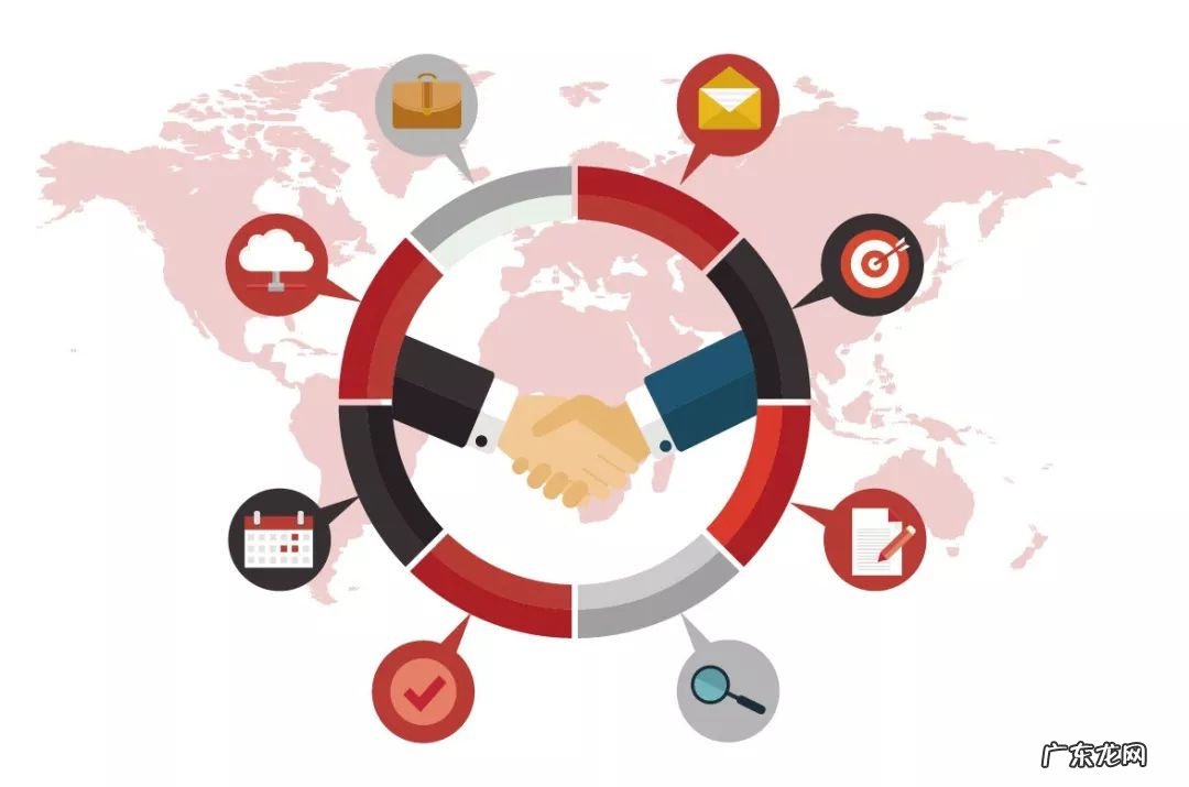 电商发展简史  电子商务发展历程是什么？