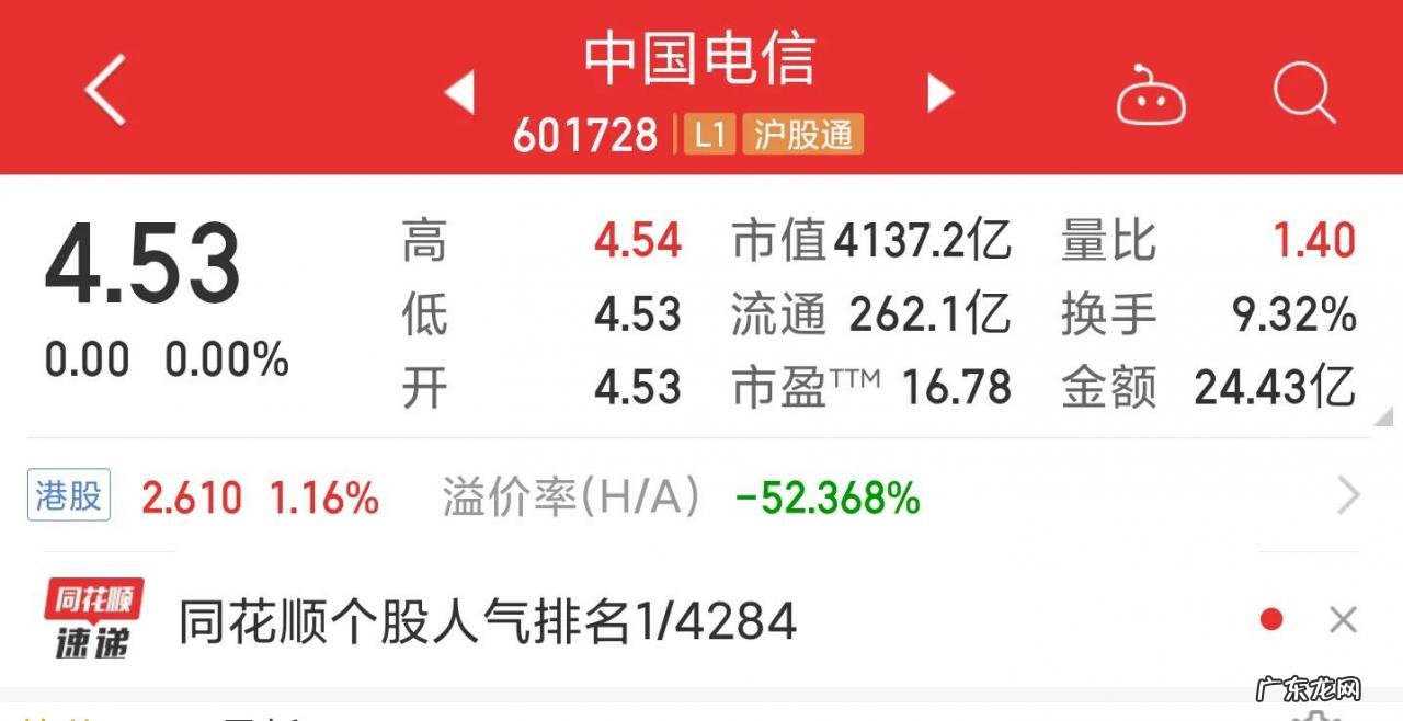 绿鞋机制正式失效,中国电信拟增持股票不低于40亿元