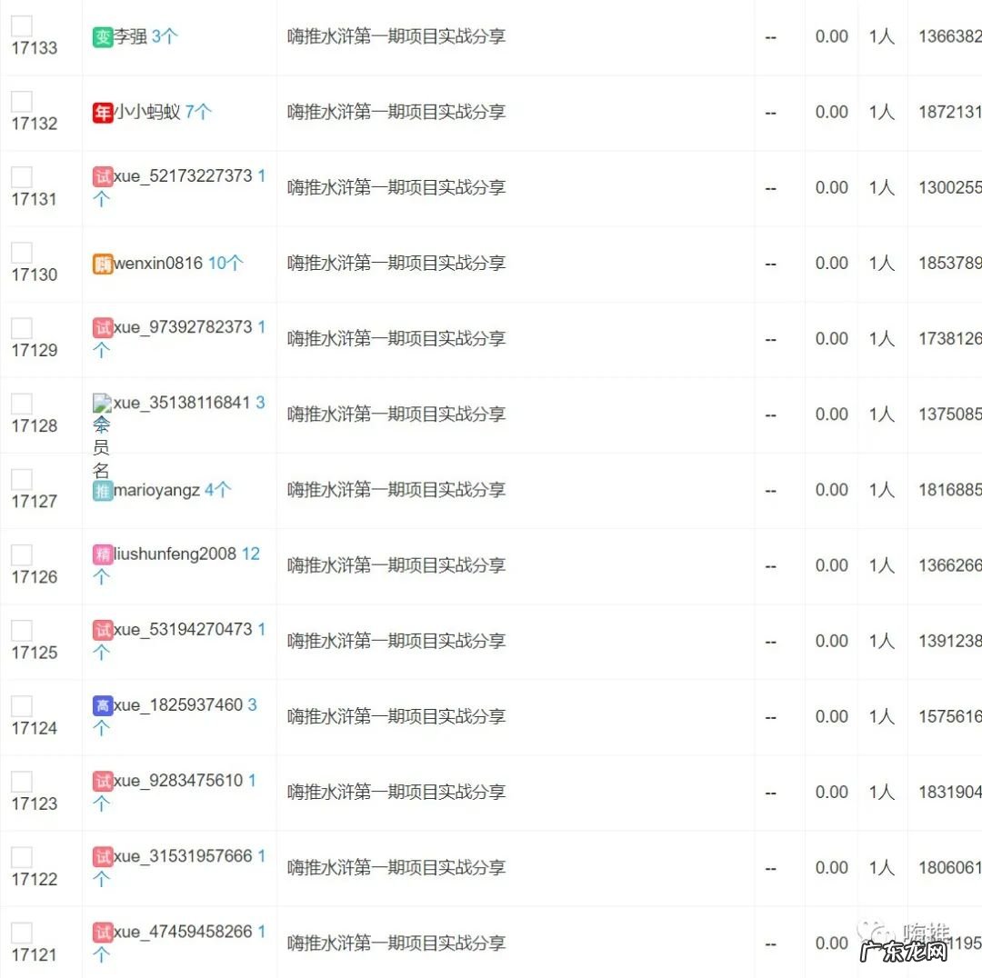 啥是酒店代订赚钱?淘客流量主们苦苦寻找的变现项目!