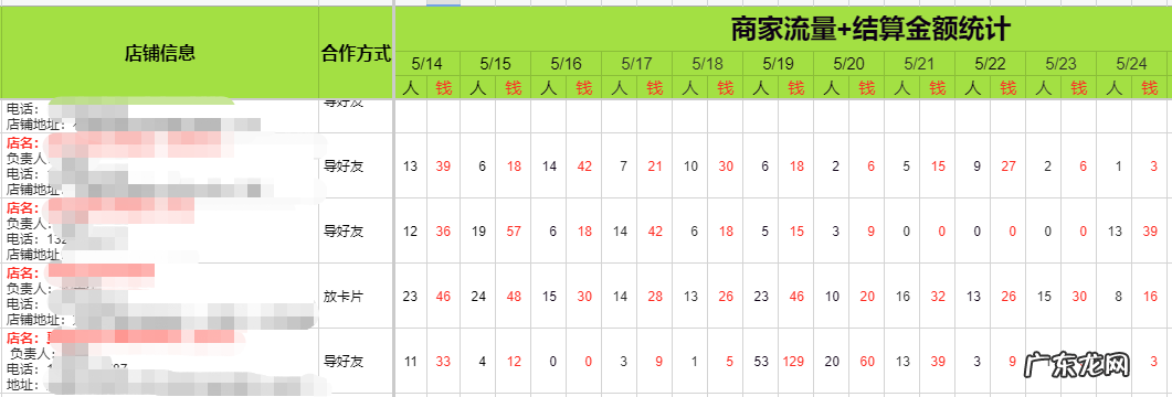 含操作视频、聊天截图 老严:外卖卡片引流