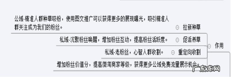 做无线运营优势是什么?怎么做无线运营推广?