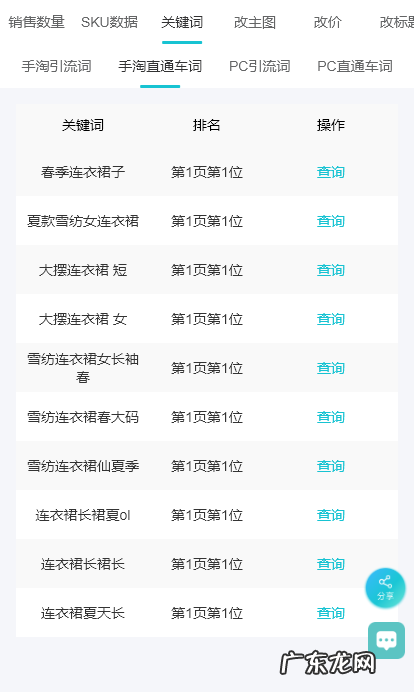 数据分析软件推荐 淘宝数据怎么看