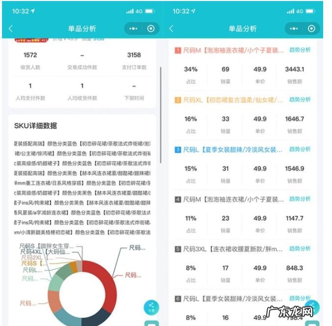 数据分析软件推荐 淘宝数据怎么看