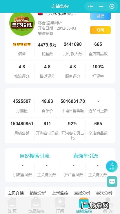 数据分析软件推荐 淘宝数据怎么看