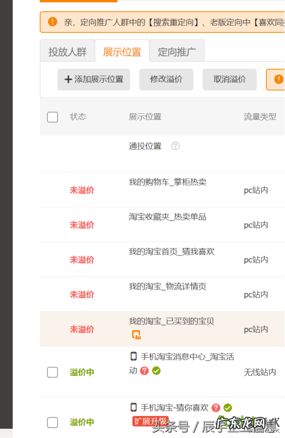 定向推广什么意思?直通车定向推广怎么设置?