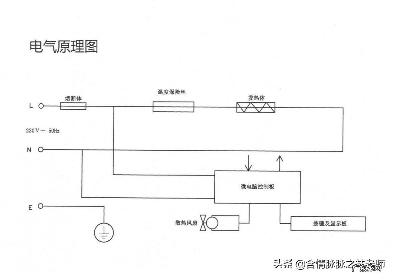 电磁炉与电陶炉的优缺点 电陶炉好用吗