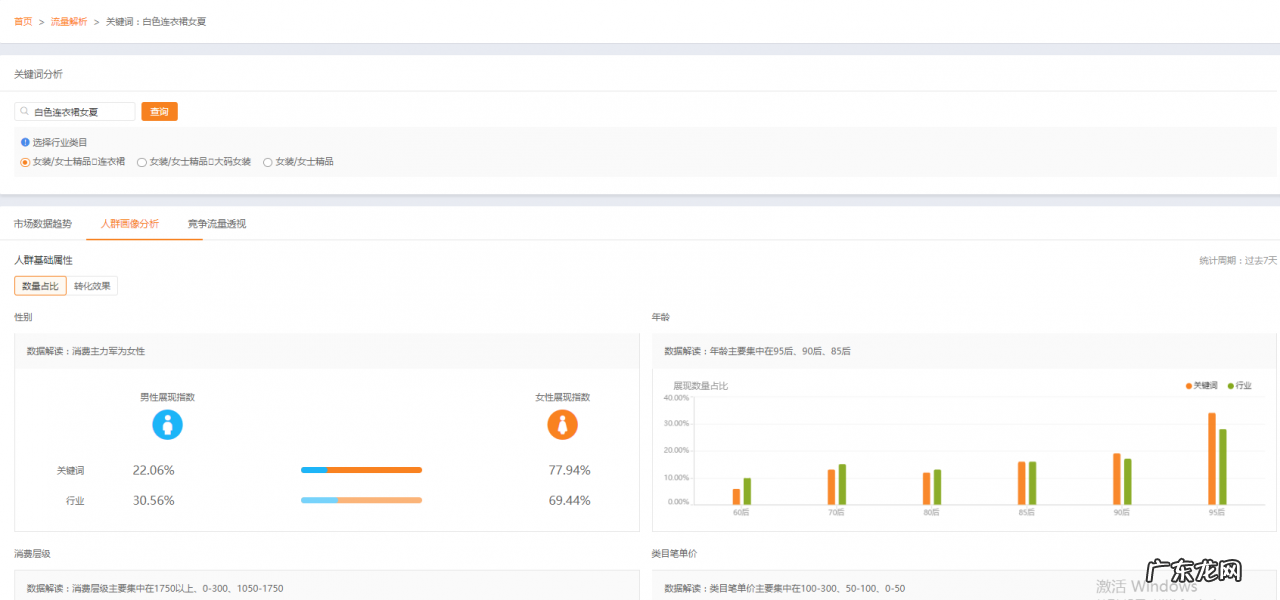 提高点击率的方法 点击率低是什么原因