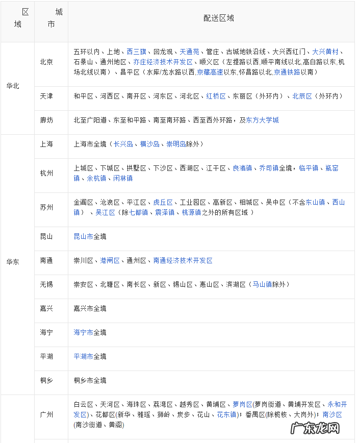 京东211限时达有哪些城市？服务规则是什么？