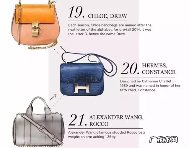 25款最受欢迎名牌包包 高端女包品牌有哪些