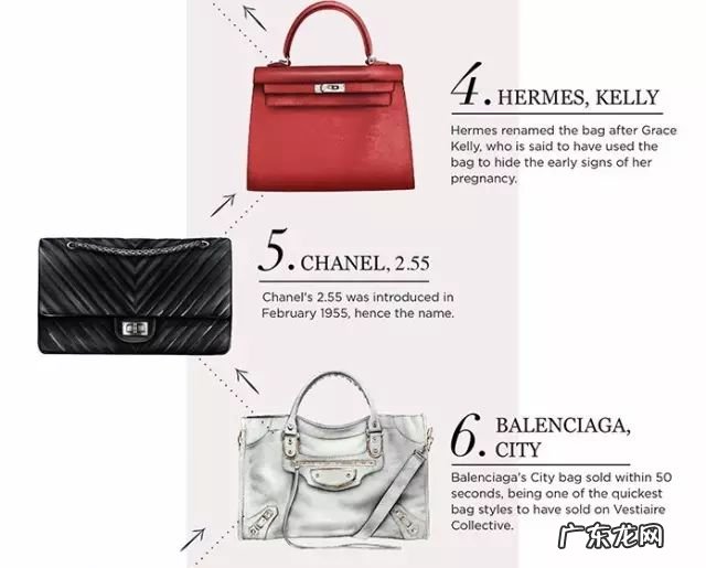 25款最受欢迎名牌包包 高端女包品牌有哪些