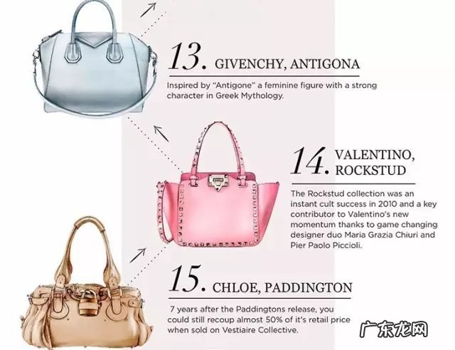 25款最受欢迎名牌包包 高端女包品牌有哪些