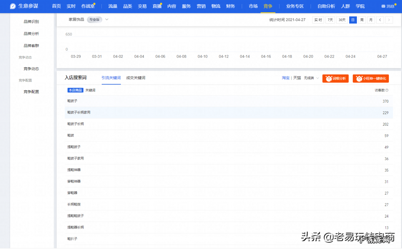 优化关键词排名方法 淘宝关键词排名怎么查