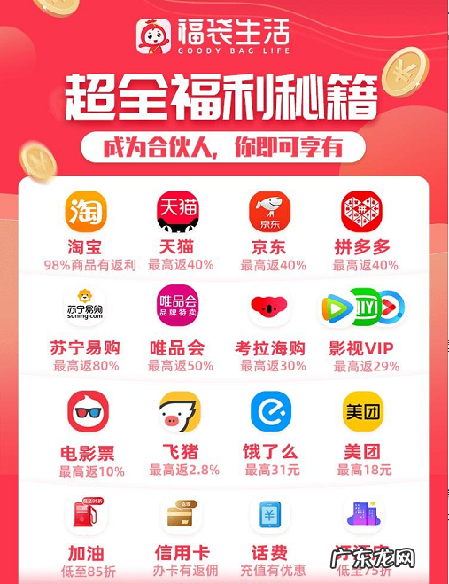 福袋生活是正规平台吗?是一个什么样的平台?