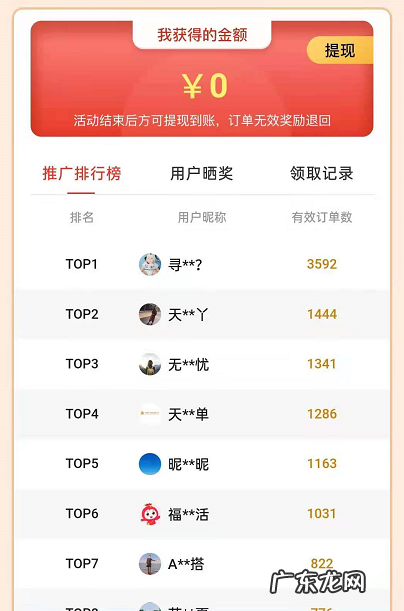 福袋生活是真的吗可靠吗?怎么赚钱?