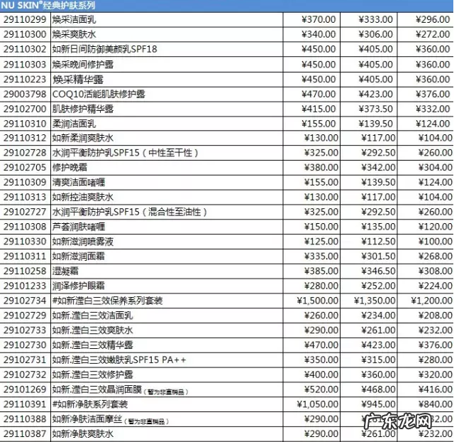 如新产品价目表 nuskin产品价格是多少