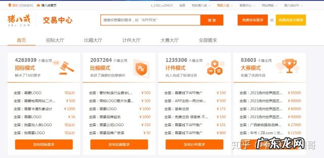 PS接单渠道大全 美工如何网上接单