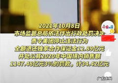 美团被罚款34.42亿，这其实是一种三赢的局面