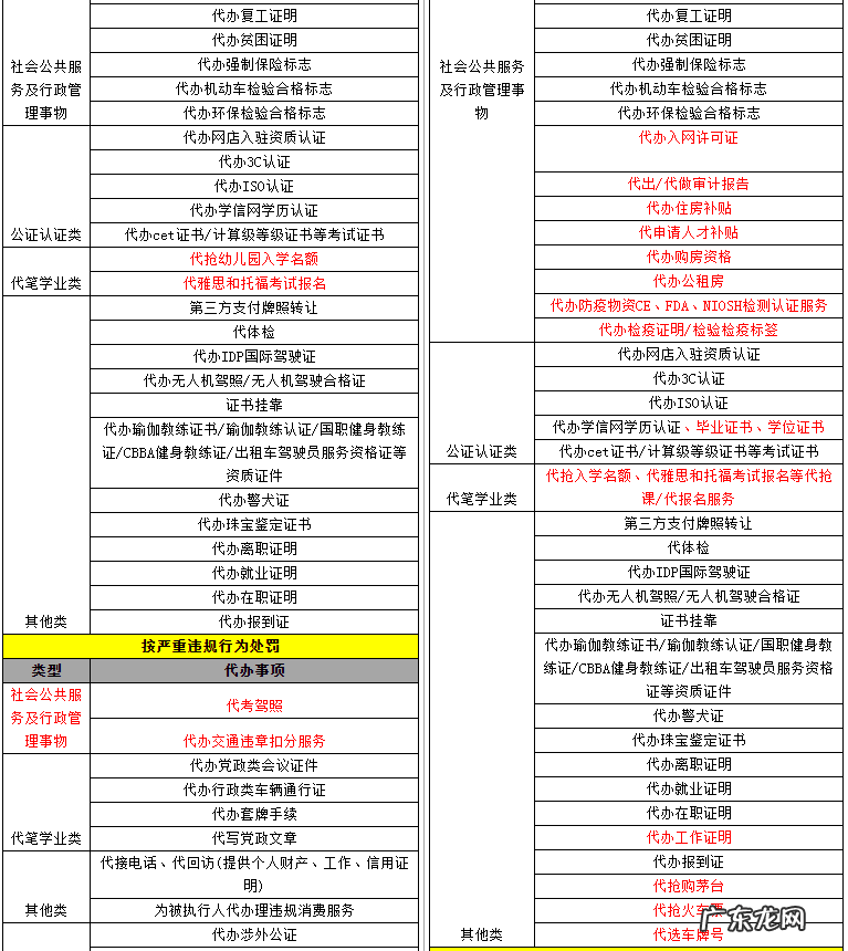2021年淘宝新规则，淘宝违禁信息管理规则