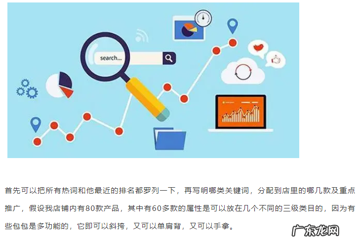 优化关键词方法 关键词怎么优化