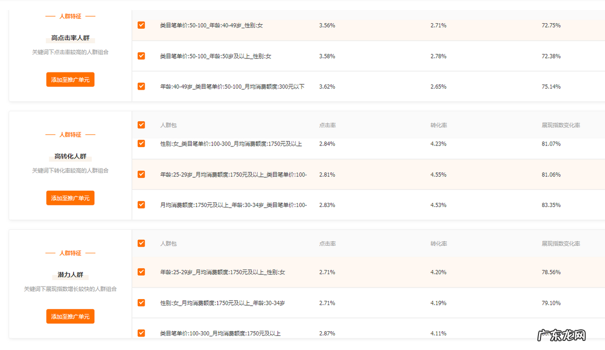 找蓝海市场的方法 淘宝蓝海市场怎么找
