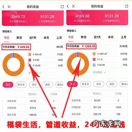 福袋生活会不会有风险?注册福袋生活安全吗?